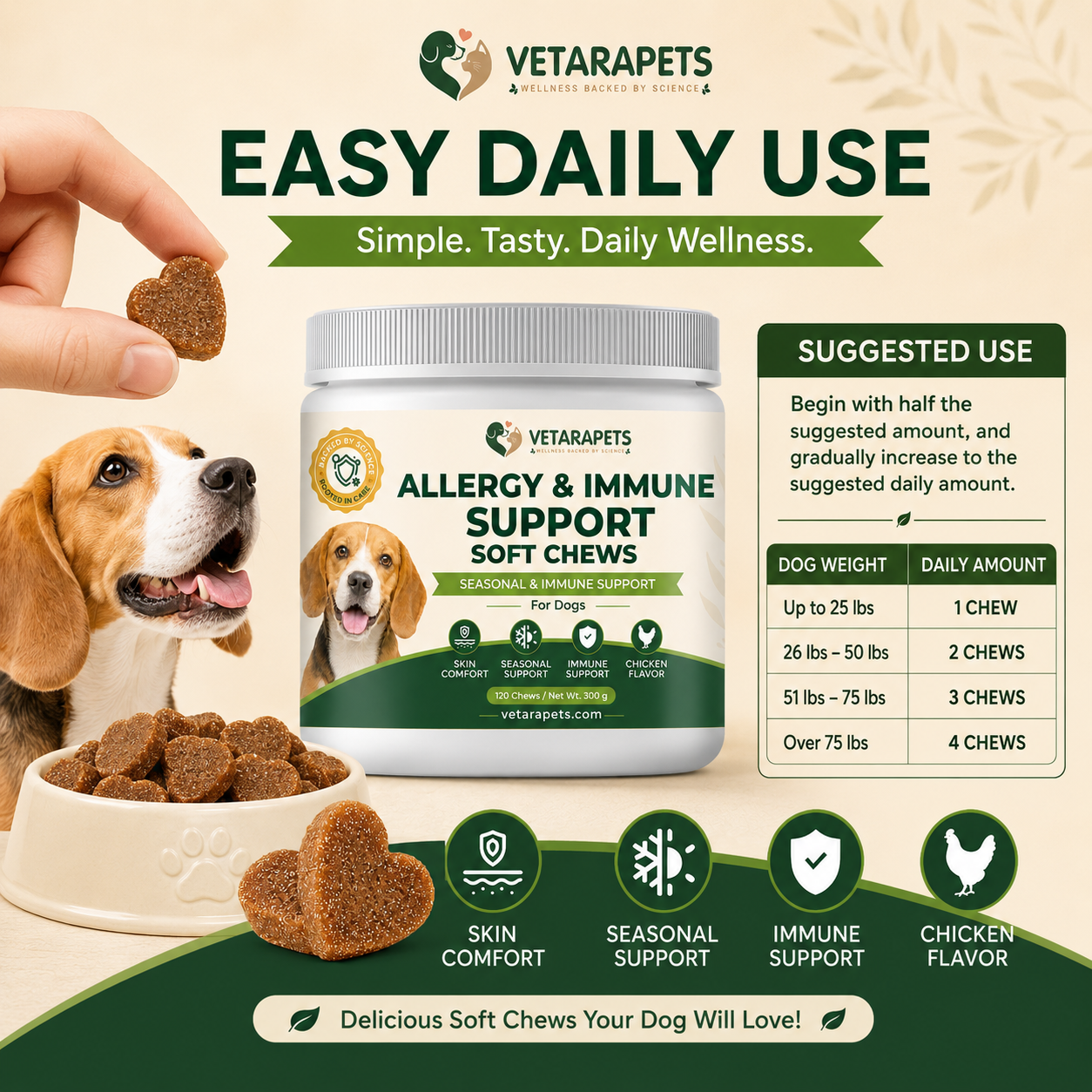 Allergy and Immune Support Soft Chews easy daily use with feeding guide