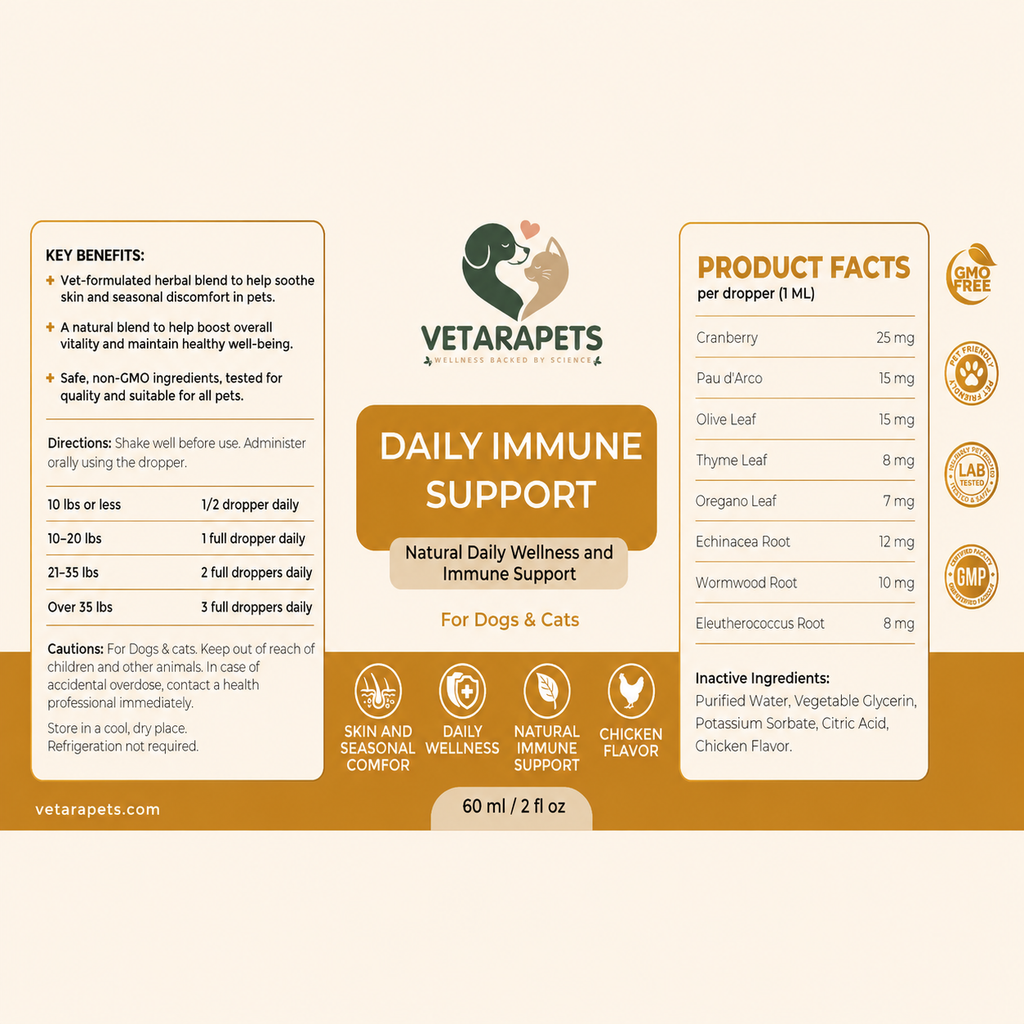 VetaraPets Daily Immune Support Drops product facts benefits directions and ingredients