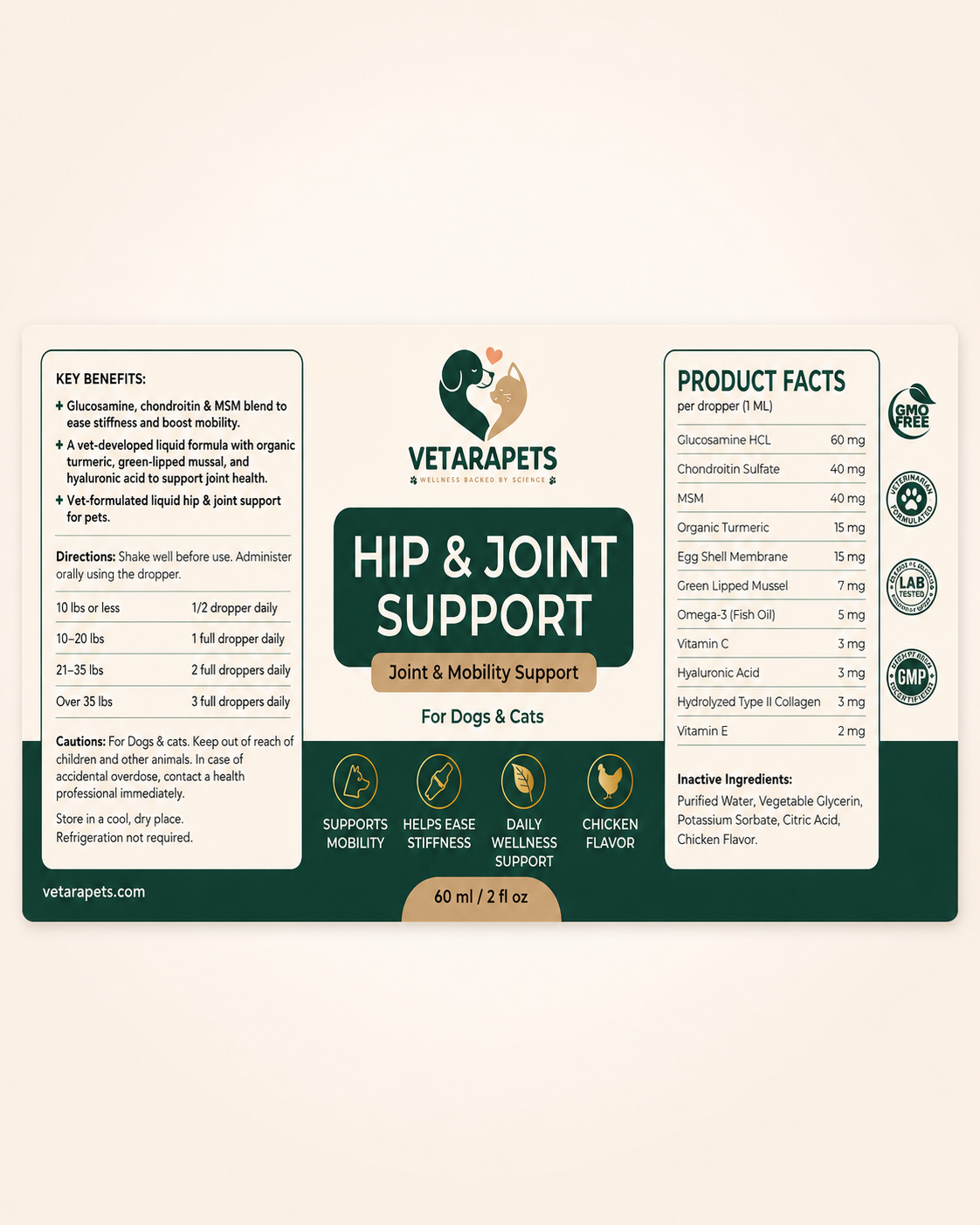 Hip & Joint Support Drops daily dosage guide and instructions for dogs & cats