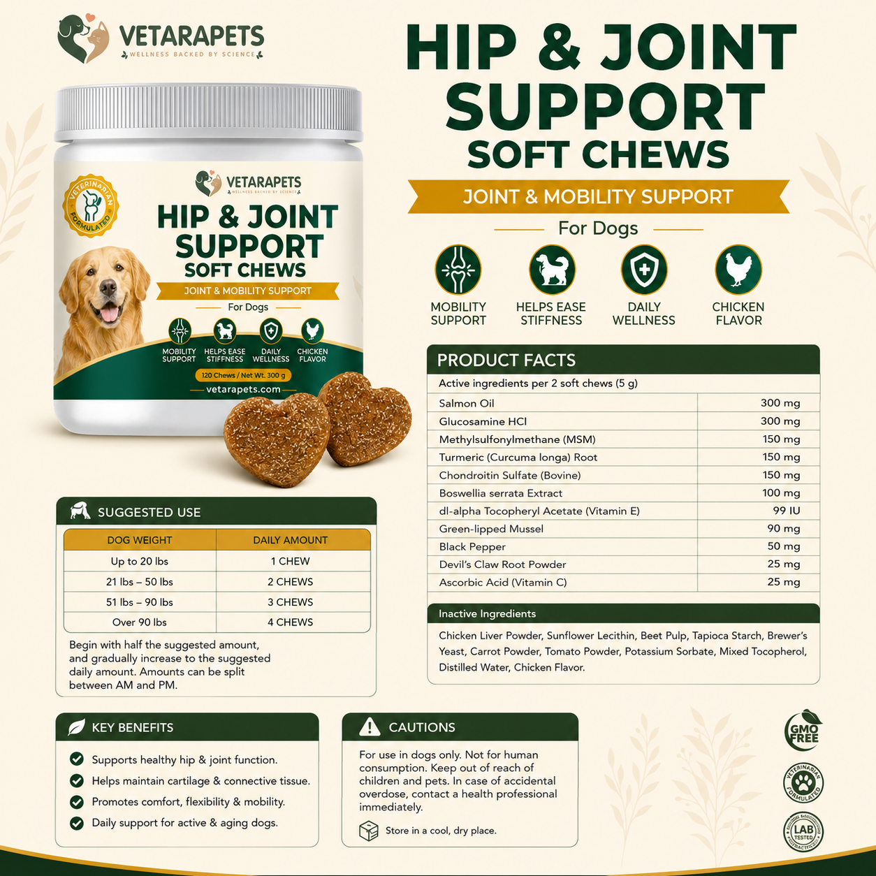 VetaraPets Hip and Joint Support Soft Chews product facts suggested use cautions and ingredients