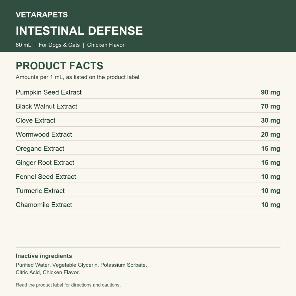 Intestinal Support Drops for Dogs & Cats – Gut Balance & Digestive Comfort