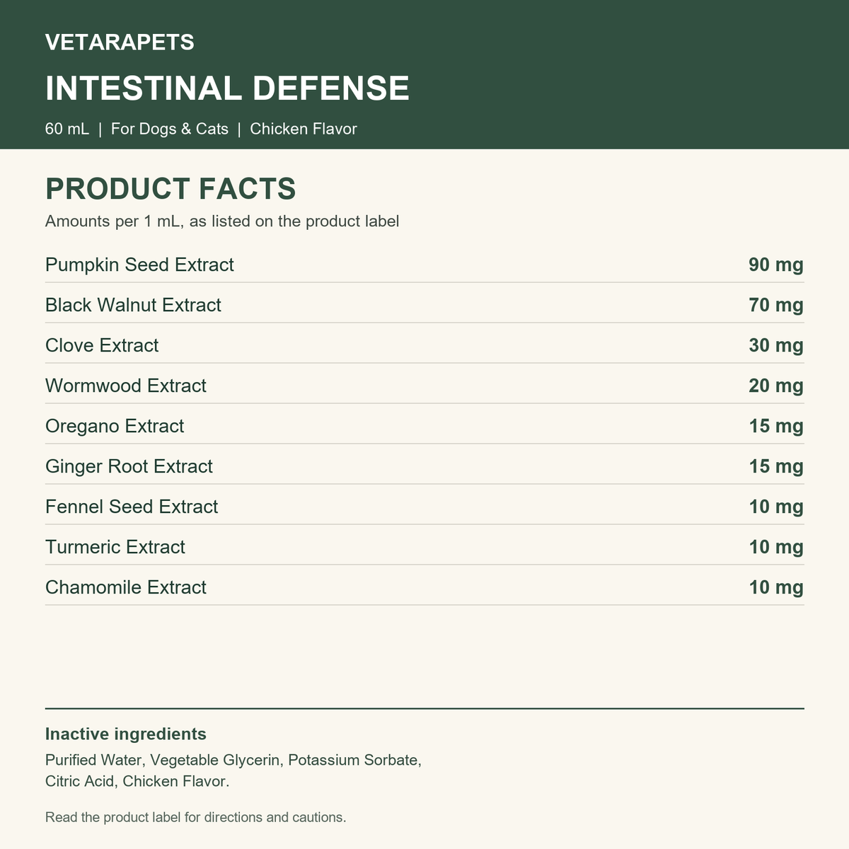 Intestinal Support Drops for Dogs & Cats – Gut Balance & Digestive Comfort