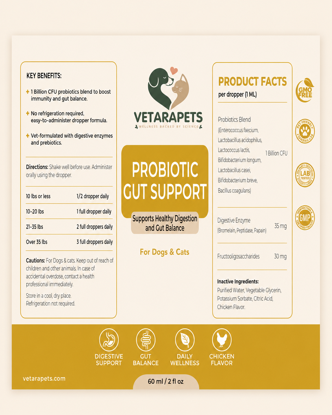 Infographic showing Probiotic Gut Support dosing instructions for dogs & cats