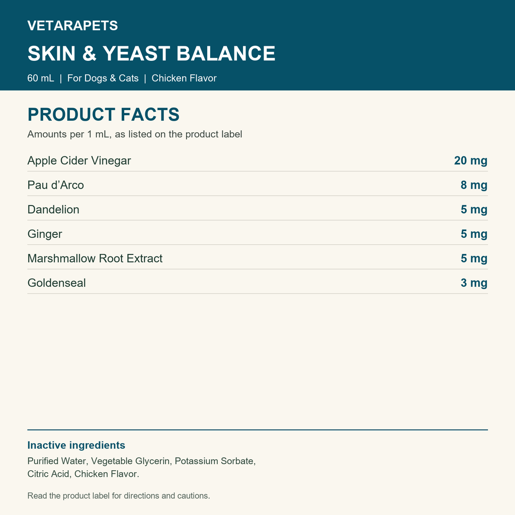 Skin & Yeast Balance Drops for Dogs & Cats – Daily Skin Support