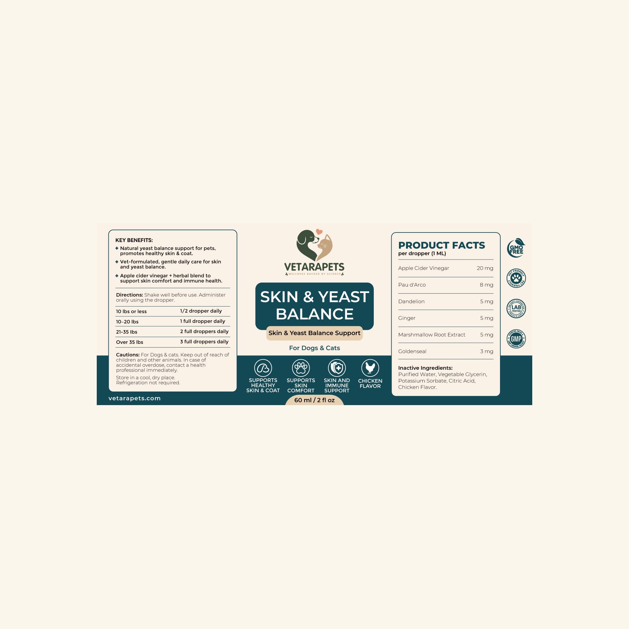 VetaraPets Skin and Yeast Balance Drops product facts benefits suggested use and ingredients
